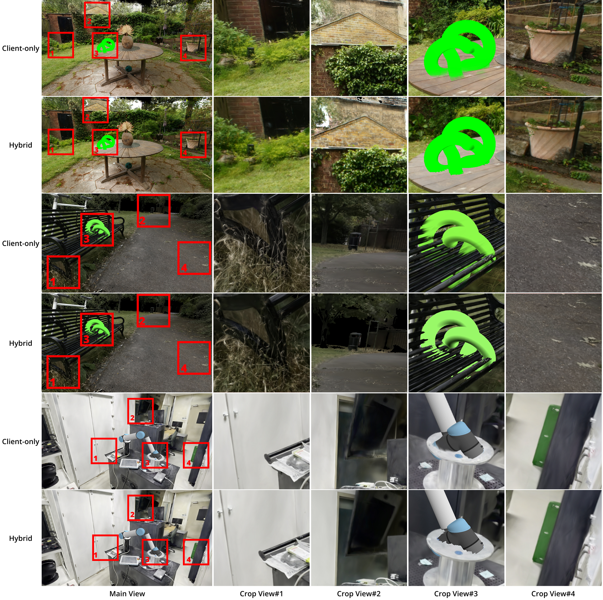 Visual Fidelity Comparison